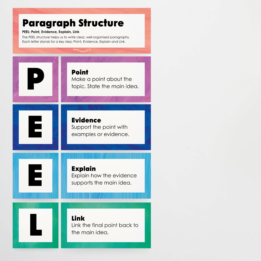 Paragraph Structure: PEEL, TEEL, OREO - Insect Life Classroom Decor - Teacher Resources & Classroom Decor