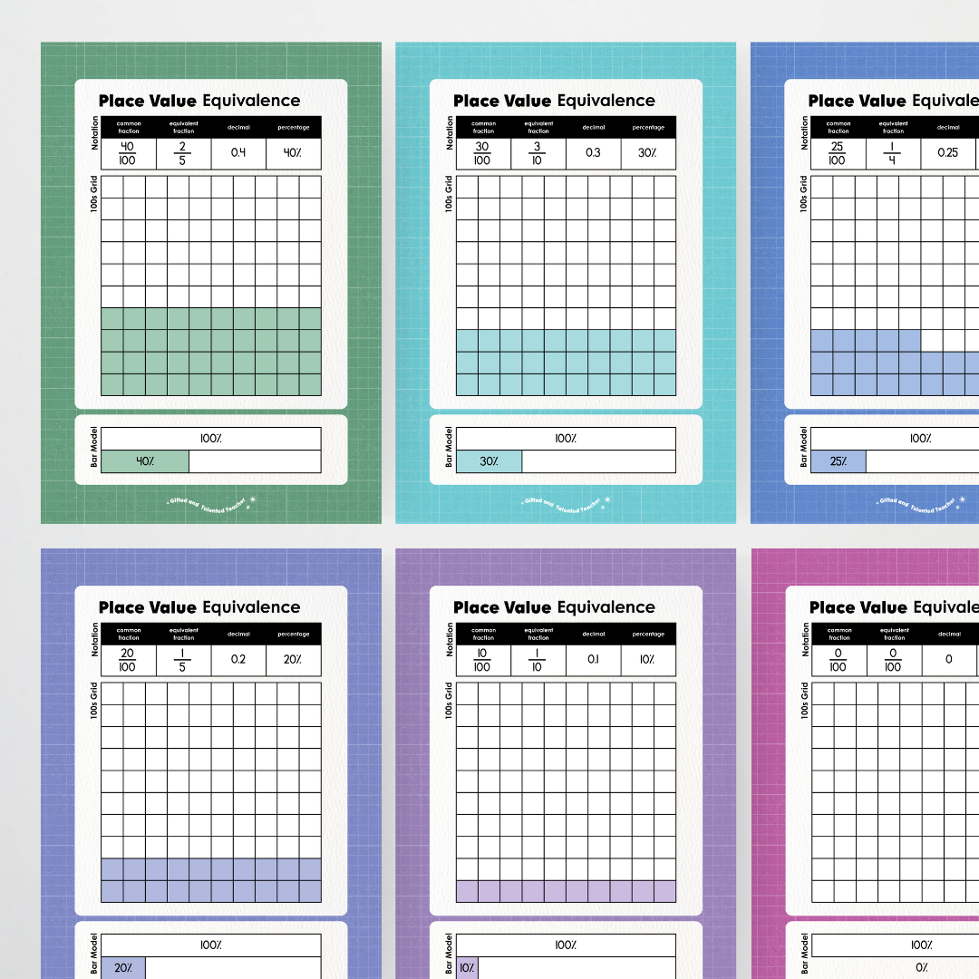Place Value Equivalence Posters: Benchmark Fractions - Back To School Classroom Decor