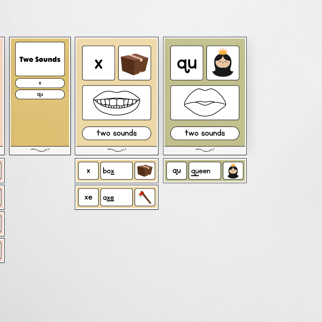 Sound Wall with Mouth Articulation - Farmers Market Classroom Decor