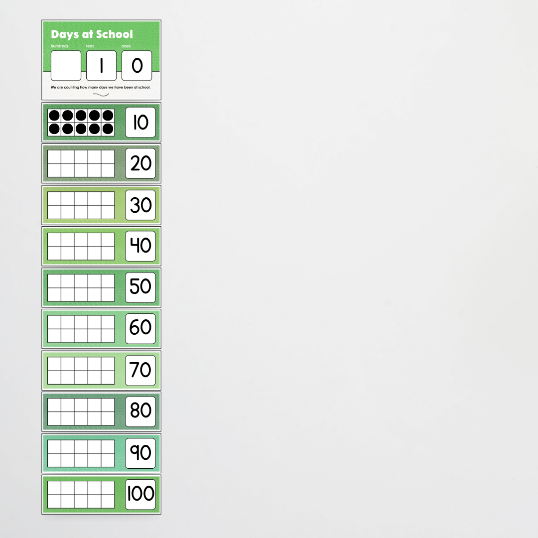 Days at School - Leafy Greens Classroom Decor