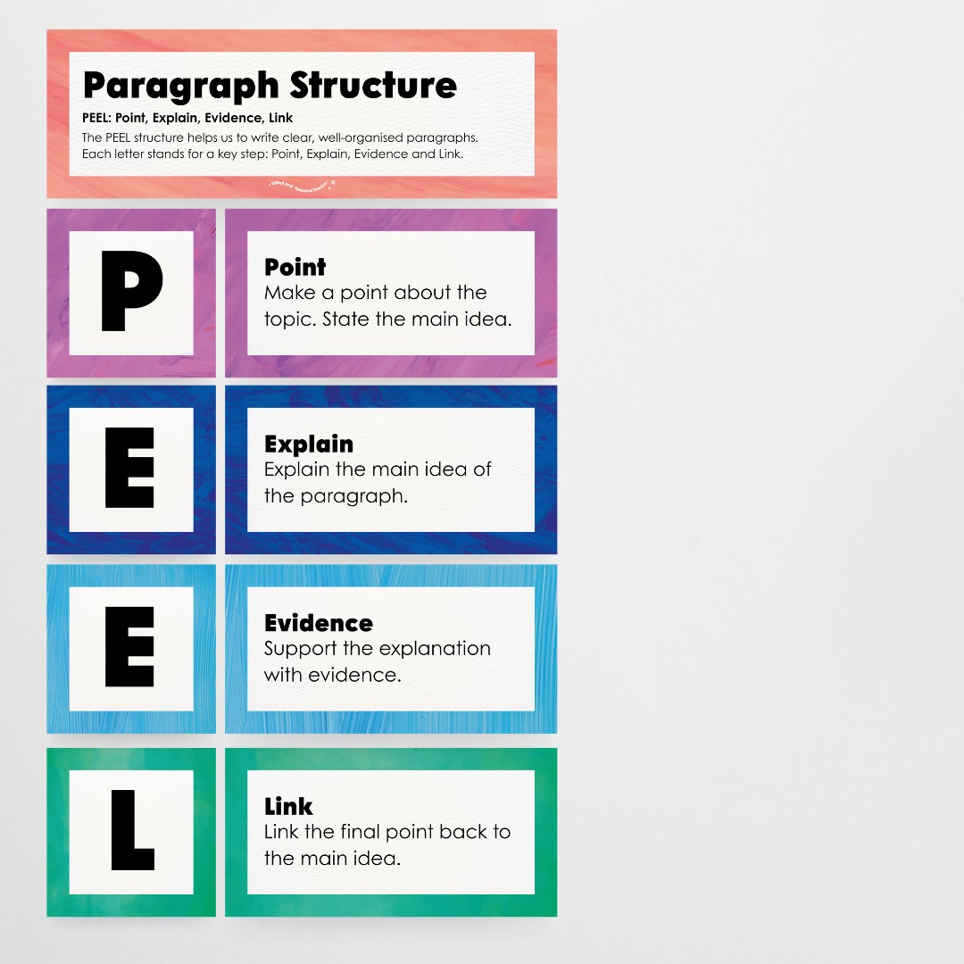 Paragraph Structure: PEEL, TEEL, OREO - Insect Life Classroom Decor - Teacher Resources & Classroom Decor