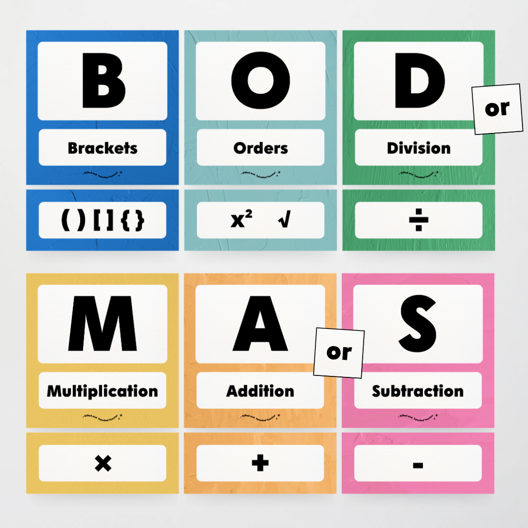 BODMAS Order of Operations - North America Classroom Decor - Teacher Resources & Classroom Decor