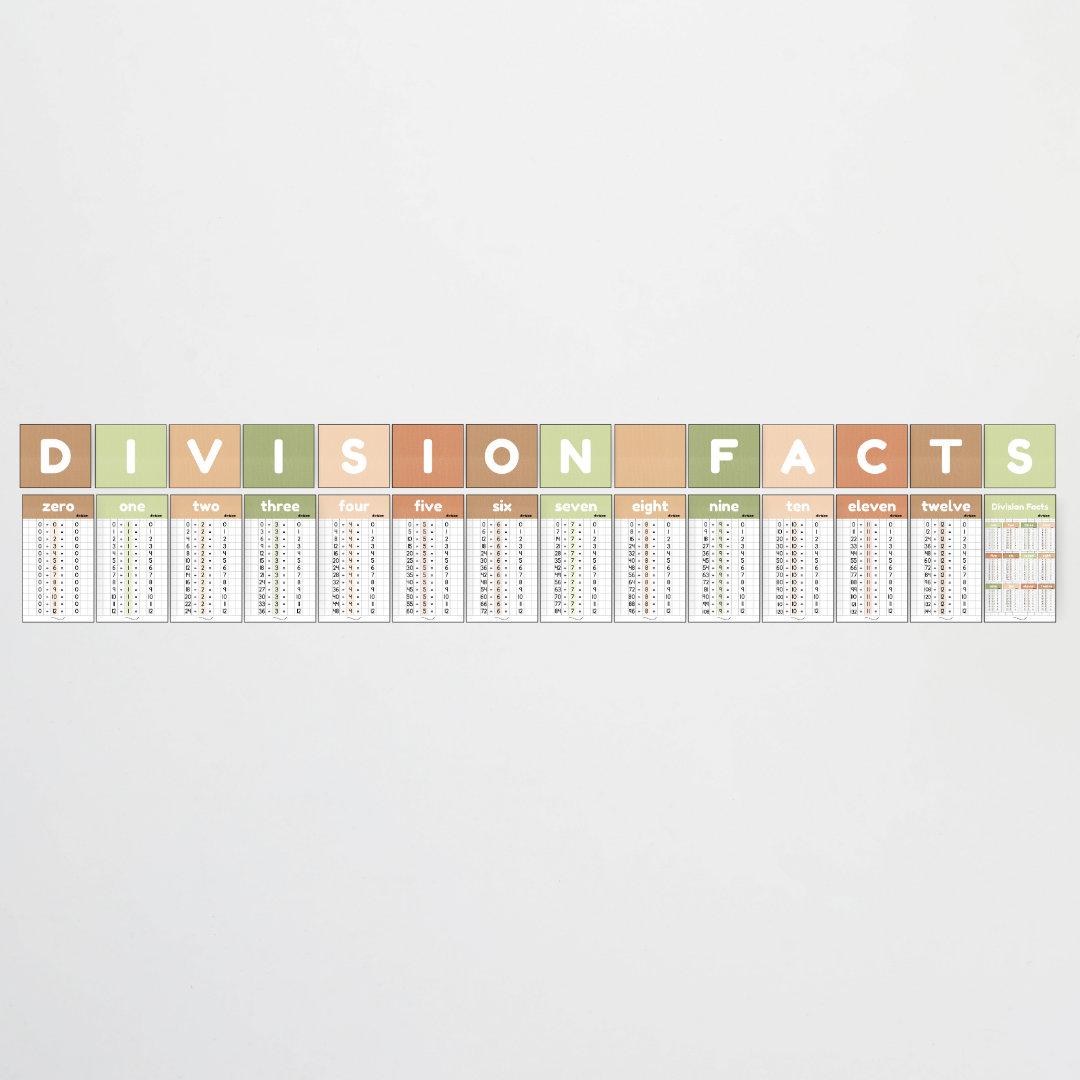 Division Posters and Lettering Tiles - Woodland Classroom Decor