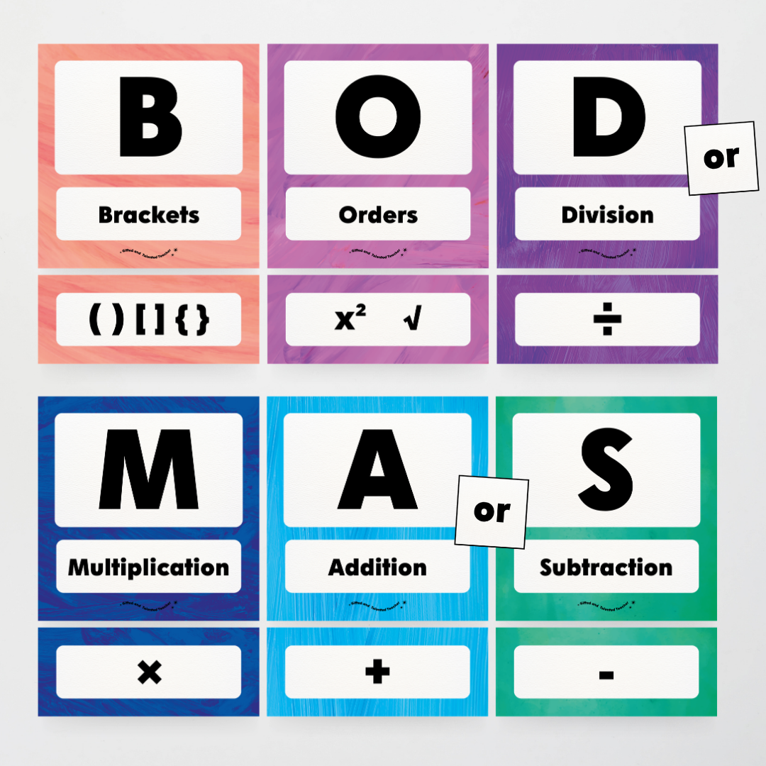 BODMAS Order of Operations - Insect Life Classroom Decor - Teacher Resources & Classroom Decor
