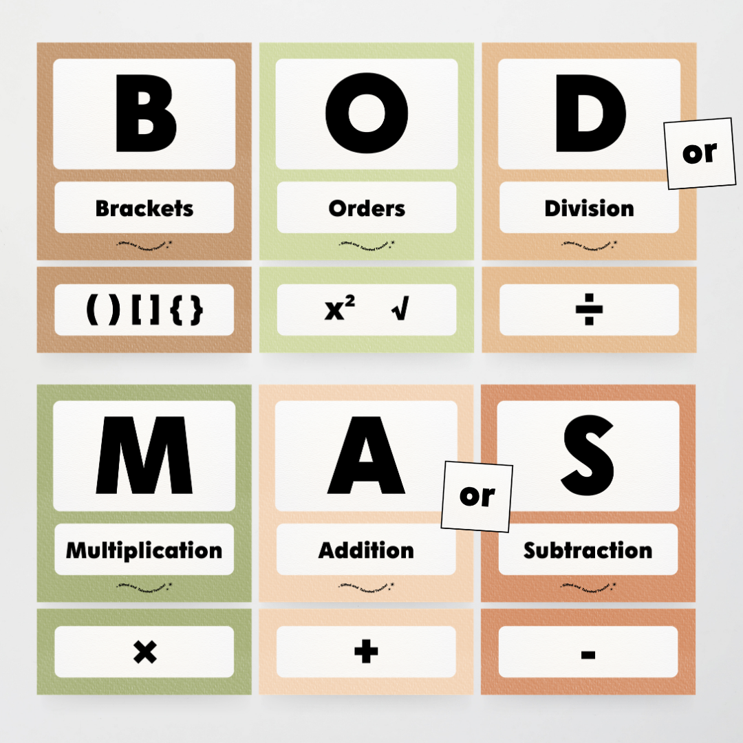 BODMAS Order of Operations - Woodland Classroom Decor - Teacher Resources & Classroom Decor