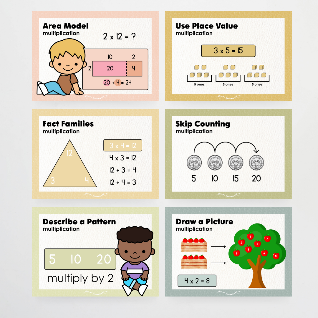 Multiplication Strategy Posters: Maths Wall Display - Farmers Market Classroom Decor - Teacher Resources & Classroom Decor