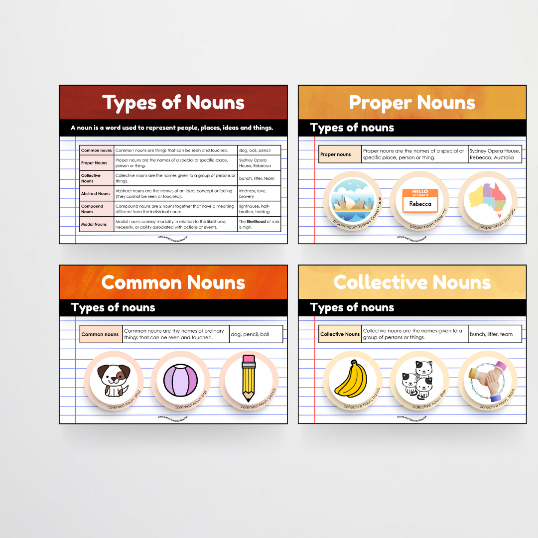 Nouns: Parts of Speech Posters and Classroom Display - Insect Life Classroom Decor - Teacher Resources & Classroom Decor