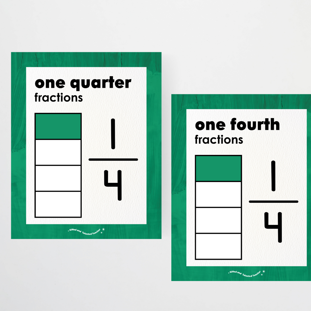 Fractions Posters Wall Display Resource - Australian Fauna and Flora Classroom Decor