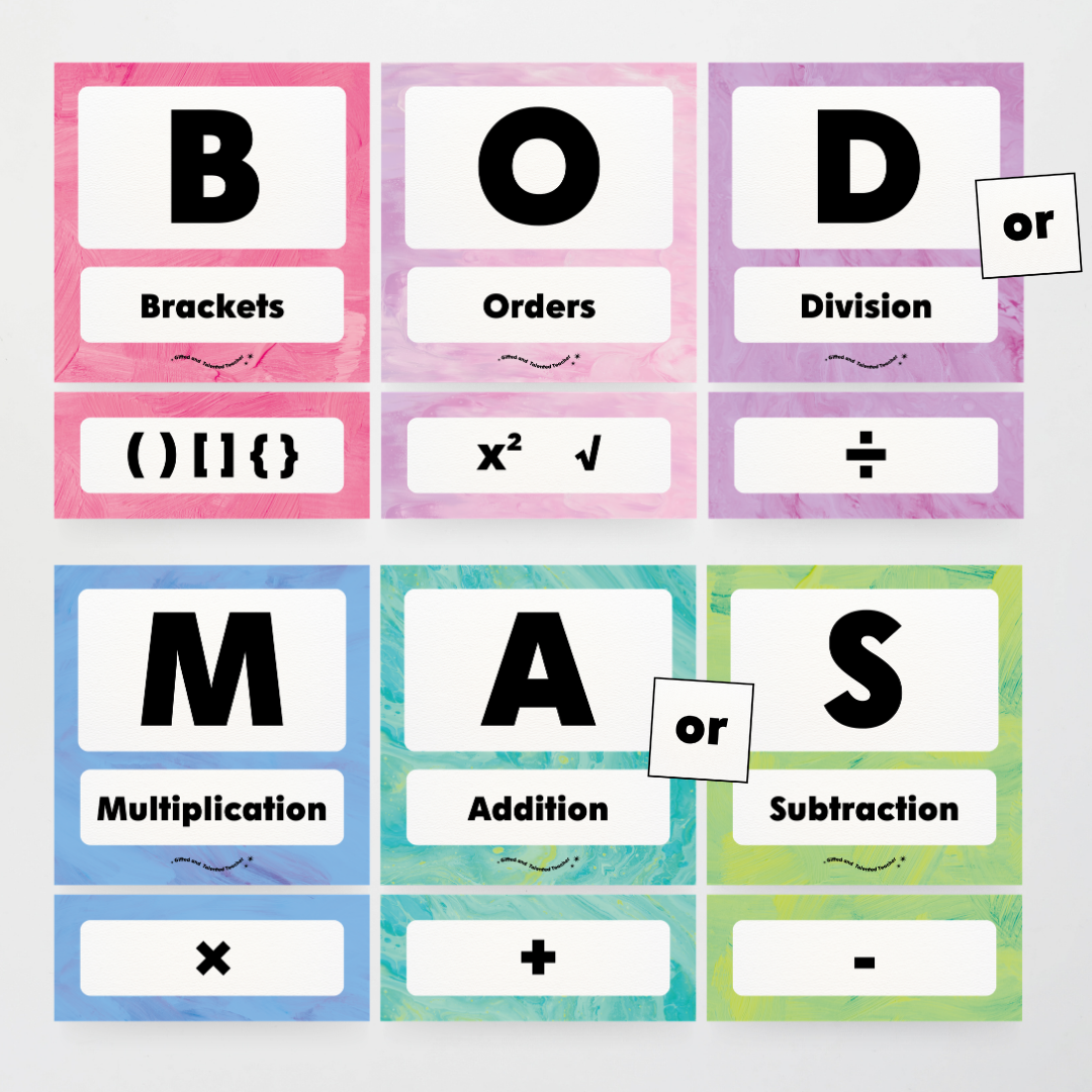 BODMAS Order of Operations - Sea Life Classroom Decor - Teacher Resources & Classroom Decor