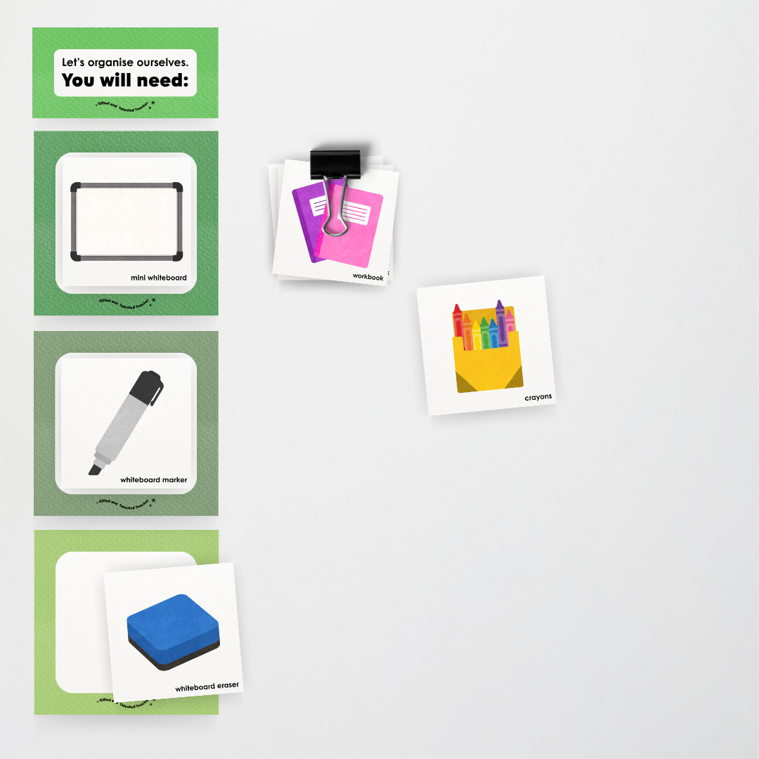 Supplies You Will Need Classroom Display - Leafy Greens Classroom Decor