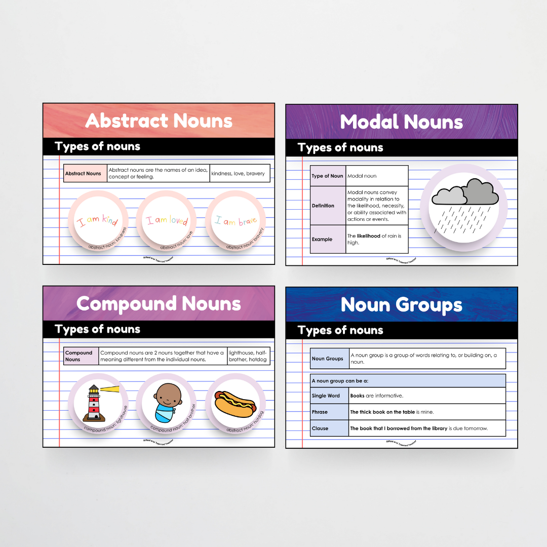 Nouns: Parts of Speech Posters and Classroom Display - Insect Life Classroom Decor - Teacher Resources & Classroom Decor