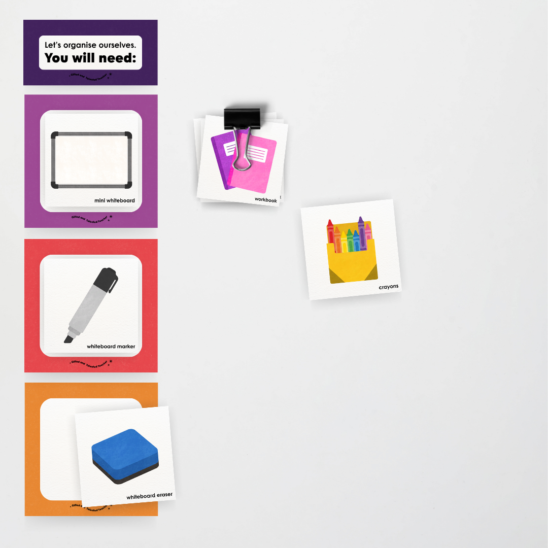 Supplies You Will Need Classroom Display - Watch this Space Classroom Decor
