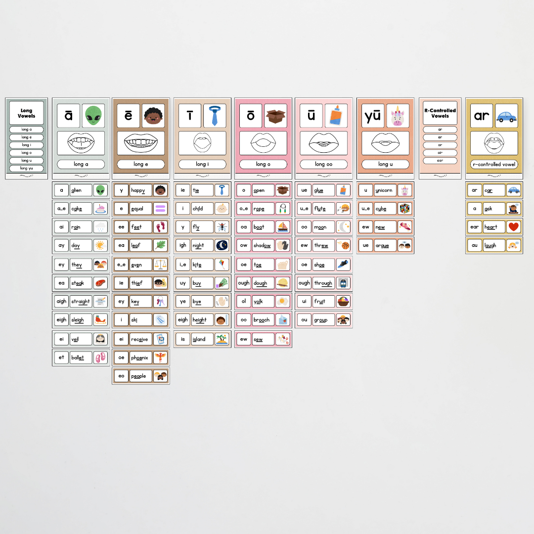 Sound Wall with Mouth Articulation - Farmers Market Classroom Decor