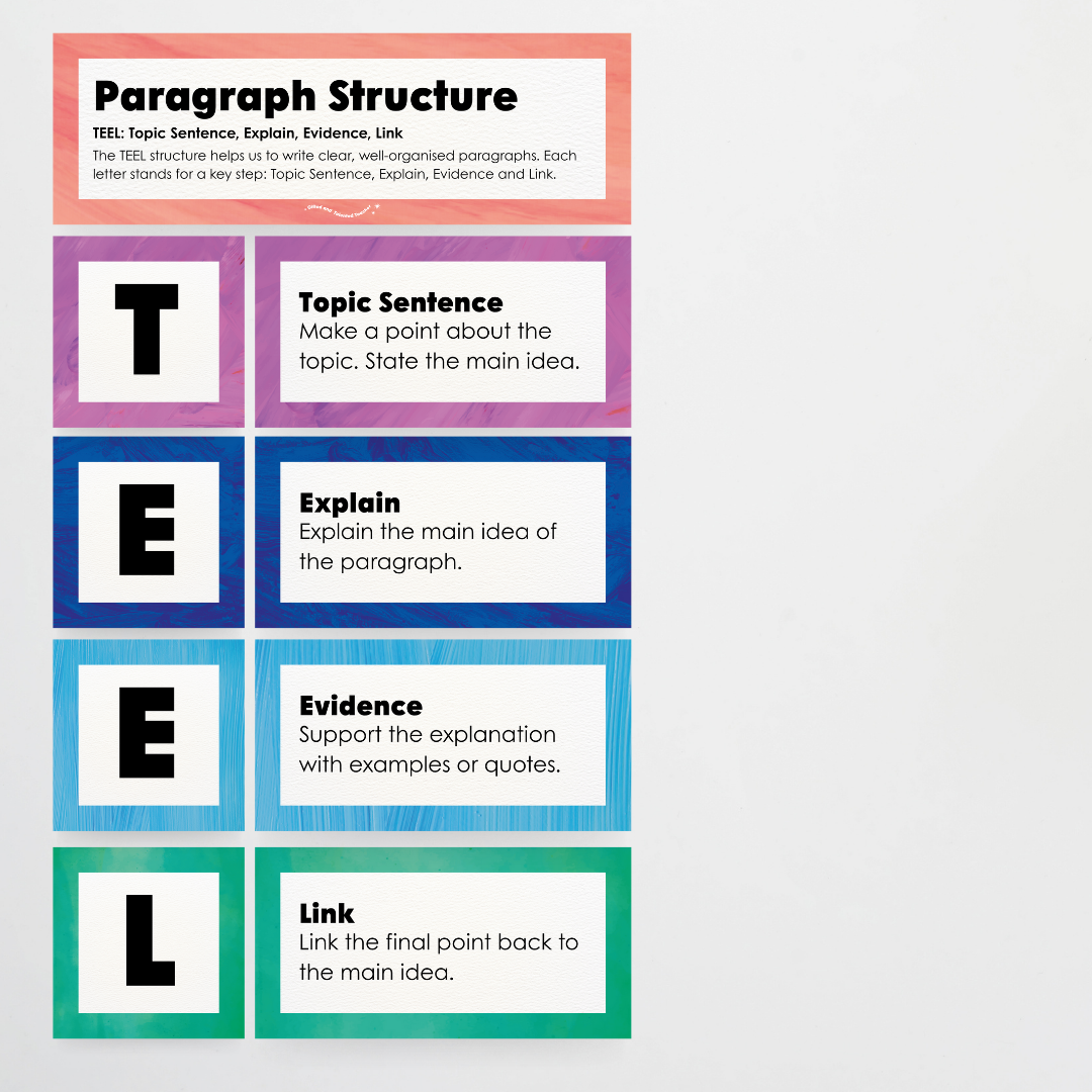 Paragraph Structure: PEEL, TEEL, OREO - Insect Life Classroom Decor - Teacher Resources & Classroom Decor