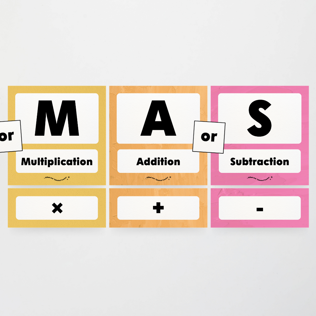 BODMAS Order of Operations - North America Classroom Decor - Teacher Resources & Classroom Decor