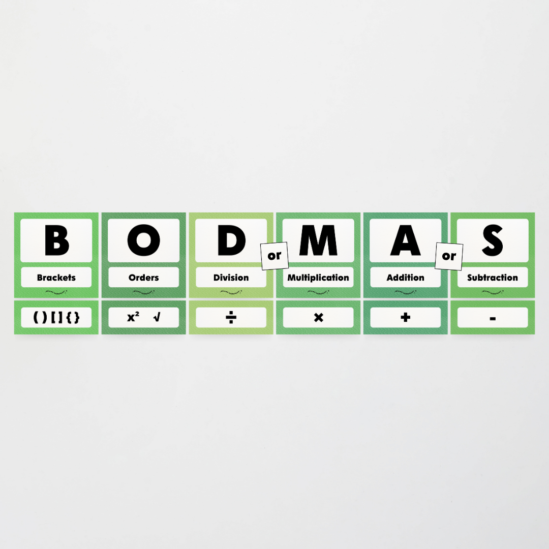 BODMAS Order of Operations - Leafy Greens Classroom Decor - Teacher Resources & Classroom Decor