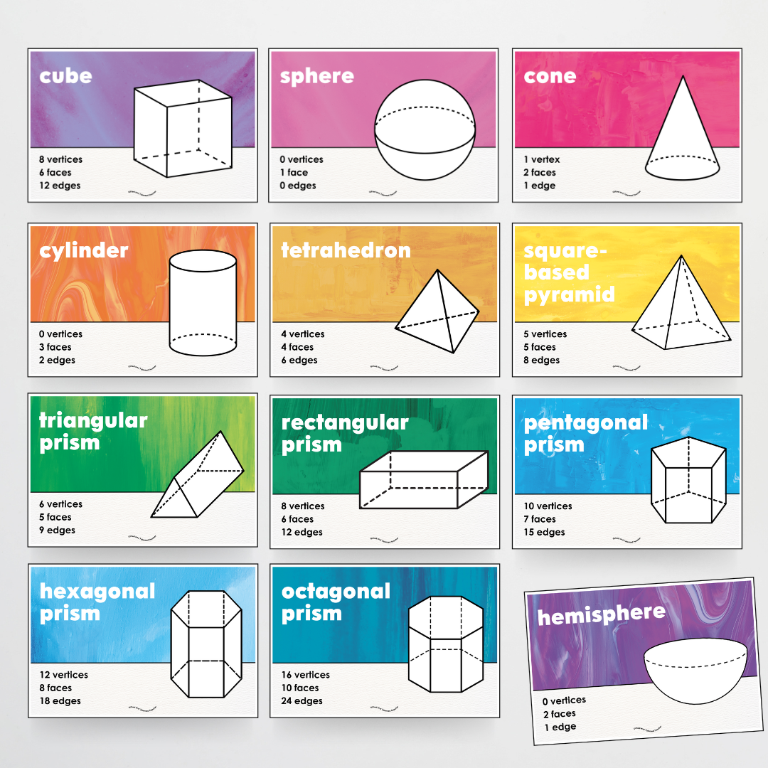 Pete Cromer: 3D Objects / 3D Shape Posters - Australian Fauna and Flora Classroom Decor