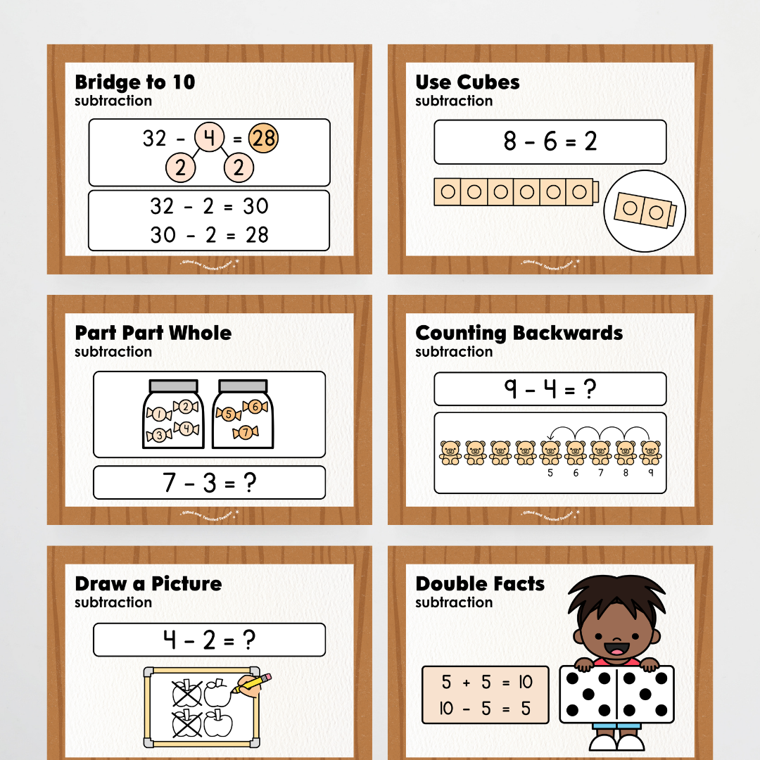 Subtraction Strategy Posters: Maths Wall Display - Back To School Classroom Decor