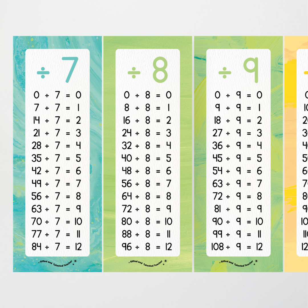 Division Poster Strips - Sea Life Classroom Decor - Teacher Resources & Classroom Decor