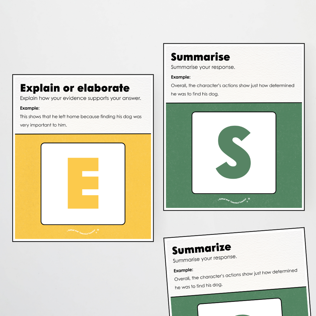 RACES Writing Strategy Poster Set - Watch this Space Classroom Decor - Teacher Resources & Classroom Decor