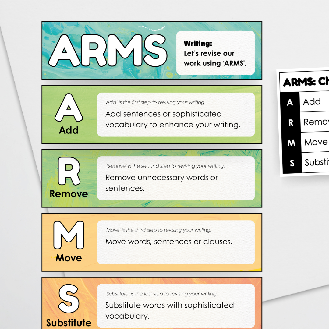 Pete Cromer: ARMS Revising Strategy - Sea Life Classroom Decor - Teacher Resources & Classroom Decor