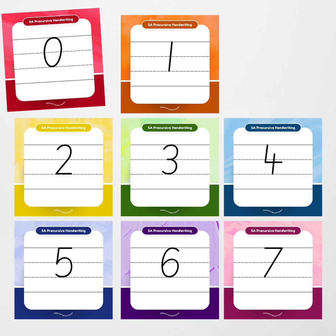 South Australian Precursive Font: Lined Handwriting Posters - Rainbow