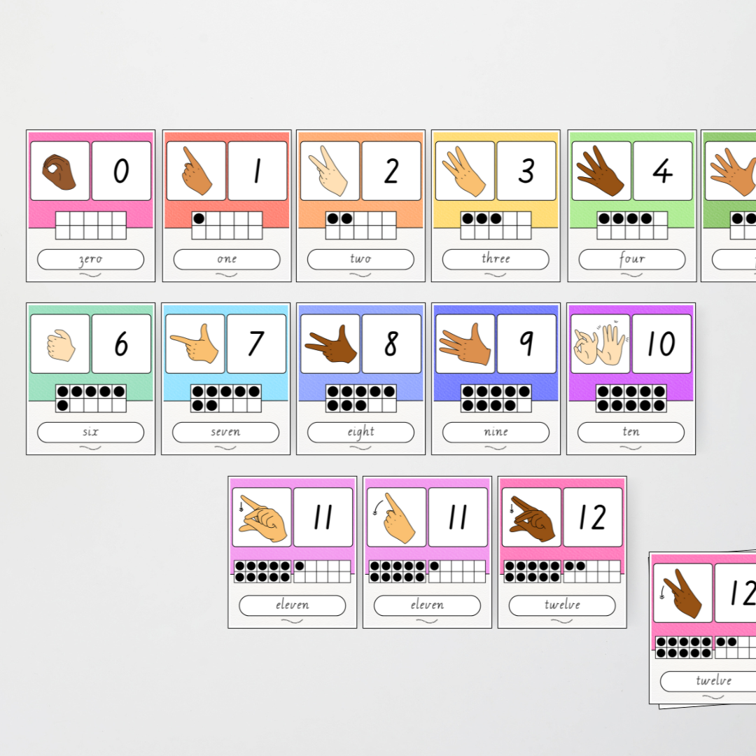 Auslan Ten Frames Number Posters - Rainbow Classroom Decor