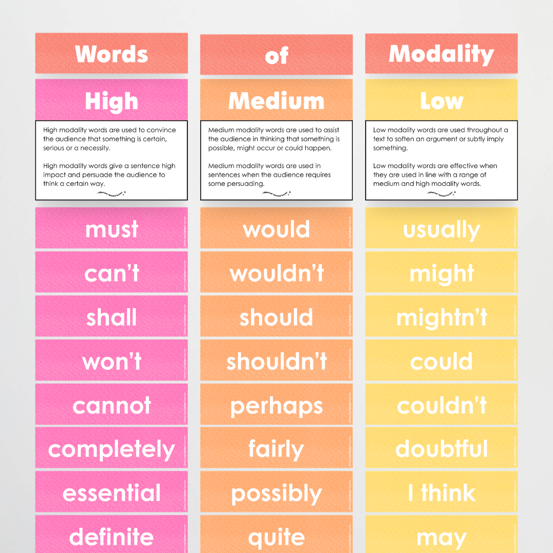 Words of Modality: High, Medium and Low Wall Display - Rainbow Classroom Decor - Teacher Resources & Classroom Decor