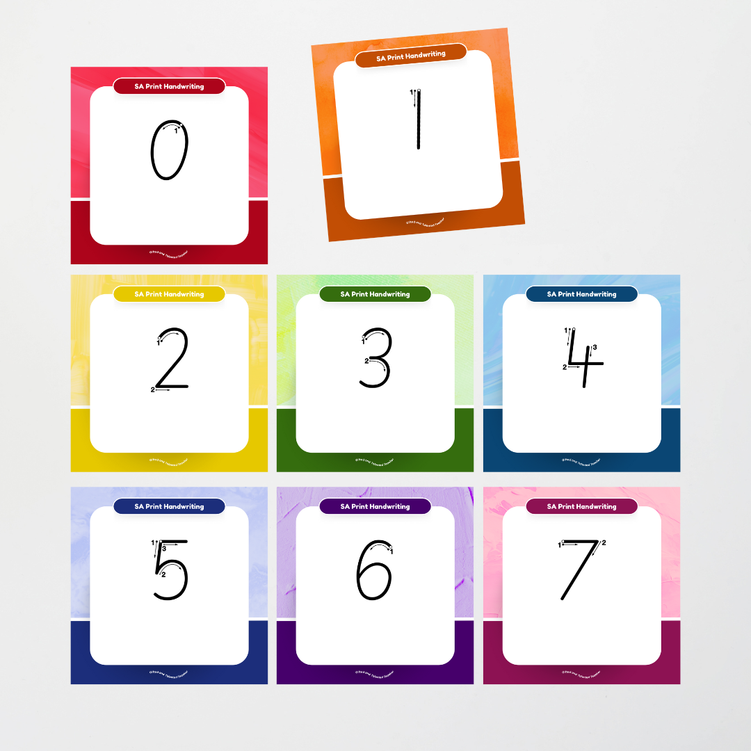 South Australian Print Font: Unlined Handwriting Posters (with directional arrows) - Rainbow