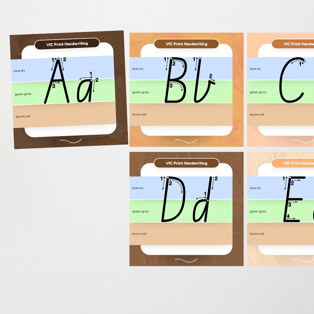 Victorian Print Font: Sky, Grass, Soil Handwriting Posters (with directional arrows) - Neutral - Teacher Resources & Classroom Decor