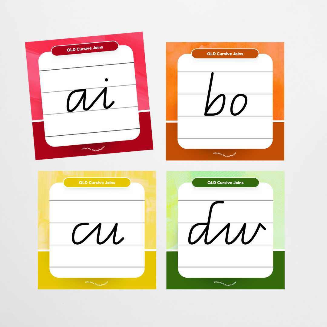 Queensland Cursive Joins Lined Handwriting Posters - Rainbow - Teacher Resources & Classroom Decor