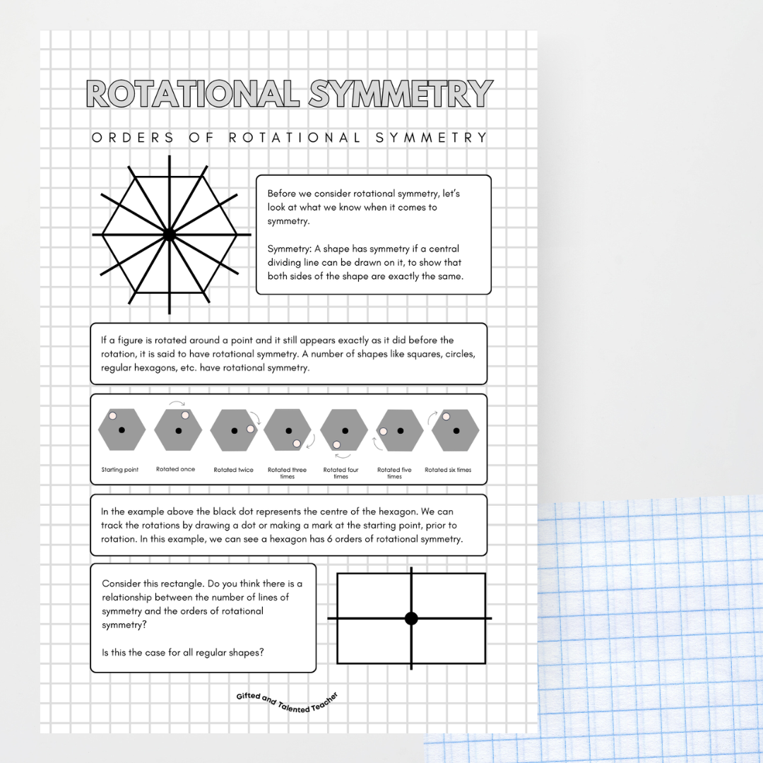 Rotational Symmetry Poster