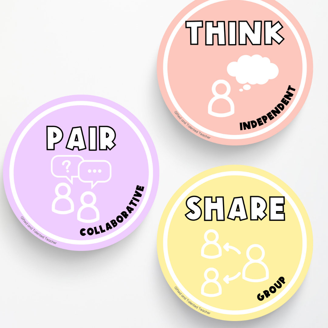 Think, Pair, Share Icons - School Doodles Classroom Decor - Teacher Resources & Classroom Decor
