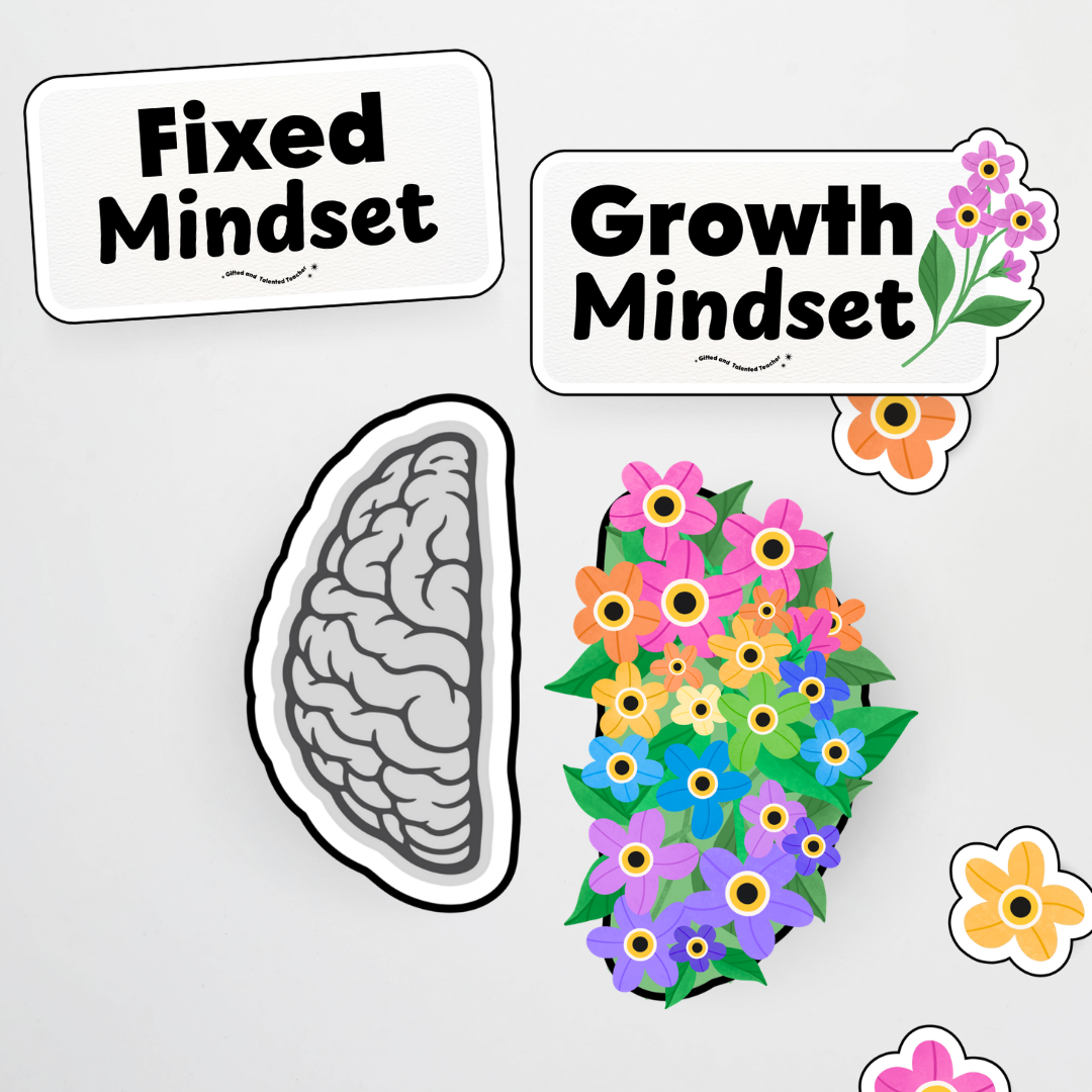 Growth Mindset Posters and Wall Display - Rainbow Classroom Decor - Teacher Resources & Classroom Decor