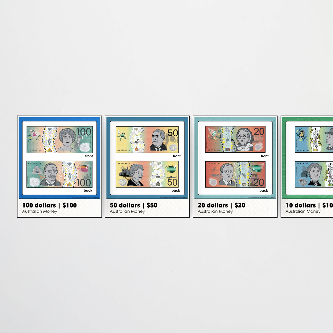 Australian Money Posters - North America Classroom Decor - Teacher Resources & Classroom Decor