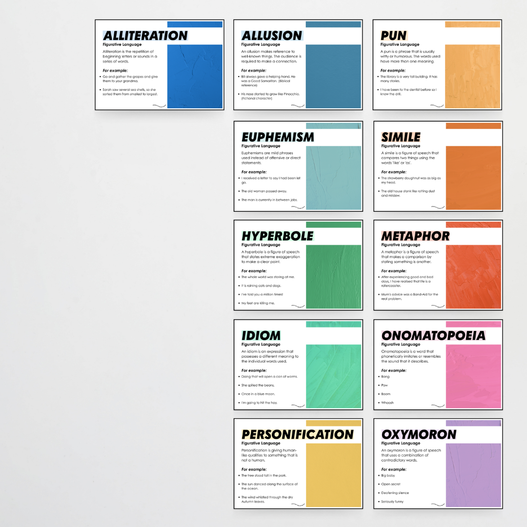 Figurative Language Classroom Posters - North America Classroom Decor - Teacher Resources & Classroom Decor