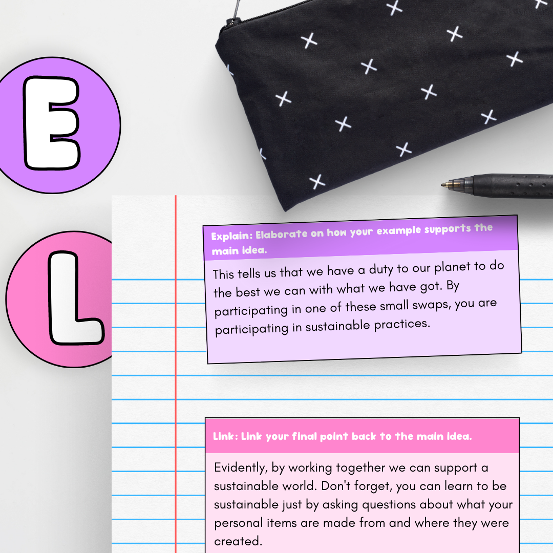 Paragraph Structure Brights - Anchor Chart - Teacher Resources & Classroom Decor