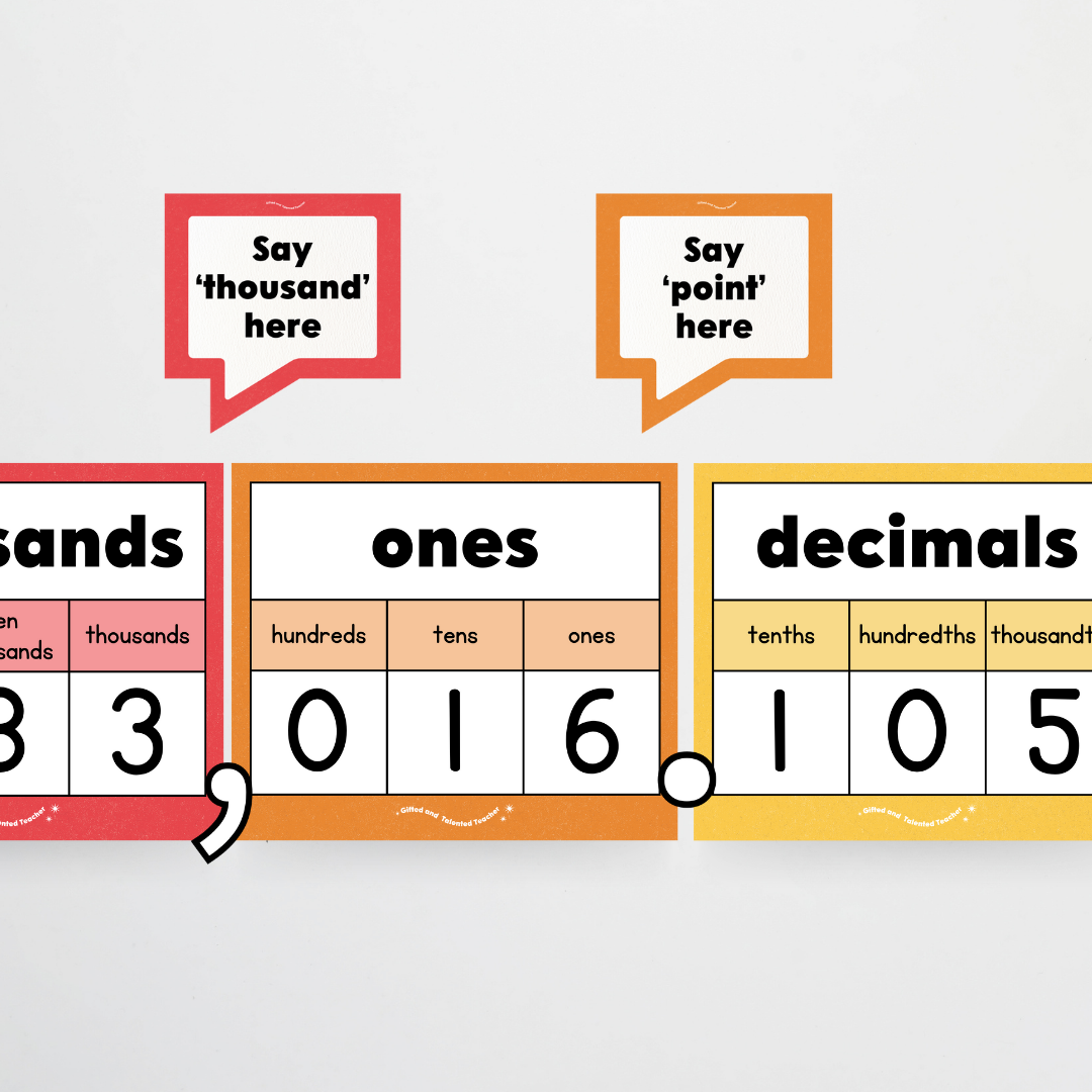 Place Value Classroom Display - Watch this Space Classroom Decor