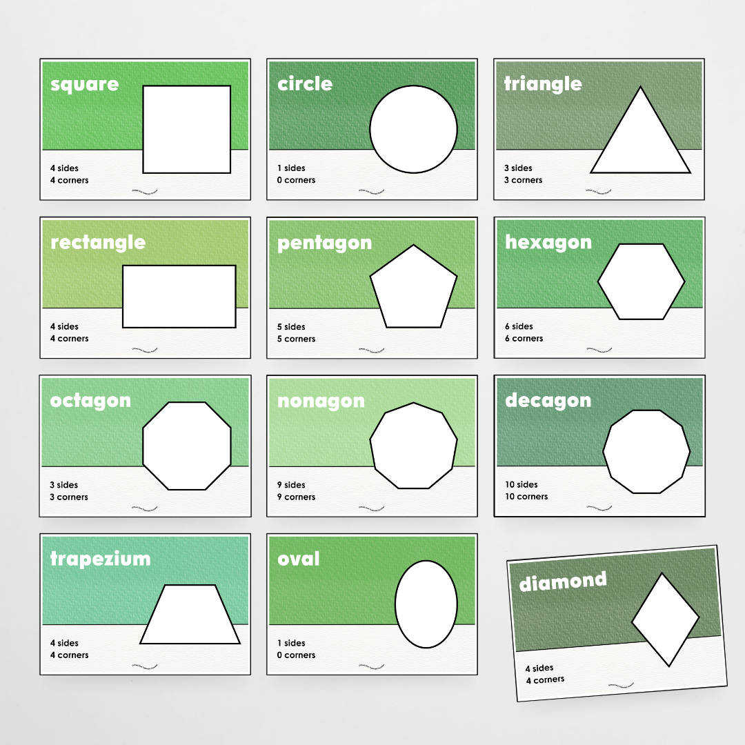 2D Shapes Posters - Leafy Greens Classroom Decor
