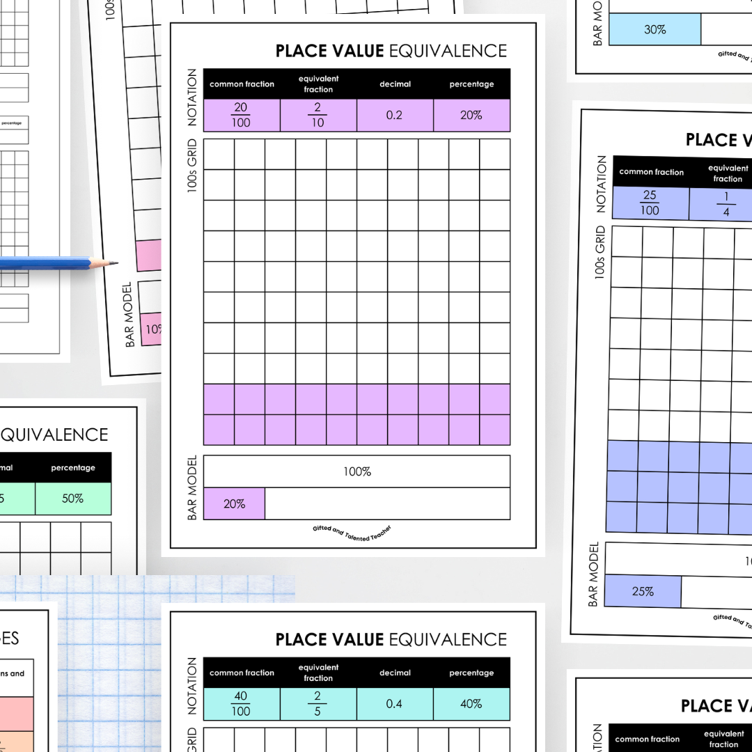 Place Value Equivalence Posters and Activities