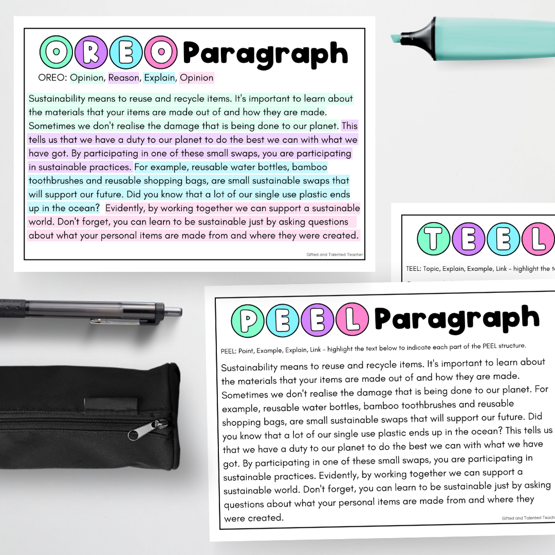 Paragraph Structure - Brights - Teacher Resources & Classroom Decor