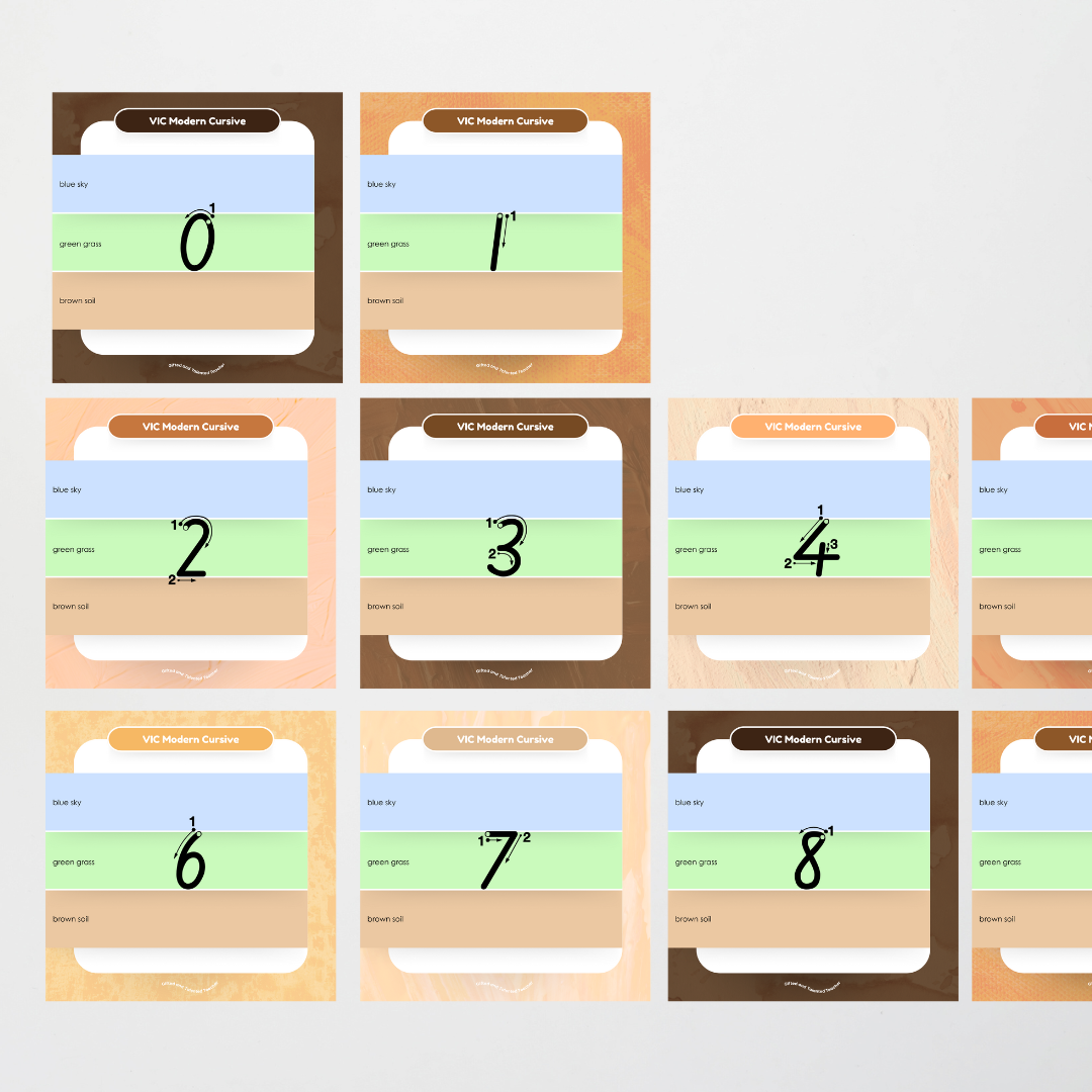 Victorian Modern Cursive Font: Sky, Grass, Soil Handwriting Posters (with directional arrows) - Neutral - Teacher Resources & Classroom Decor