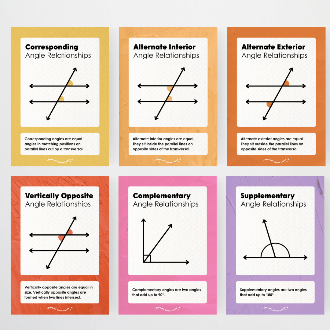 Angle Relationships Posters - North America Classroom Decor - Teacher Resources & Classroom Decor