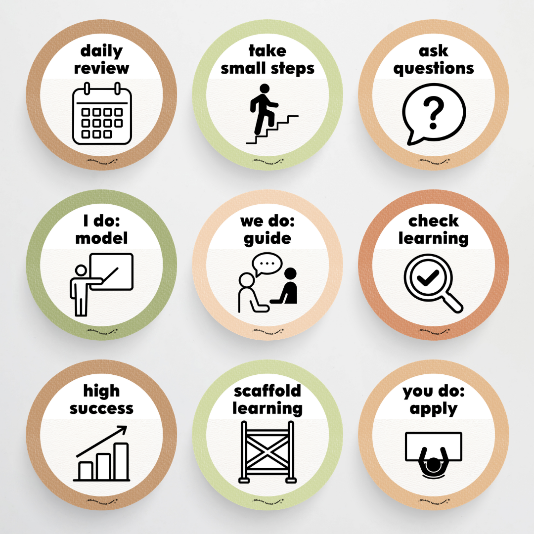 Principles of Instruction - Woodland Classroom Decor
