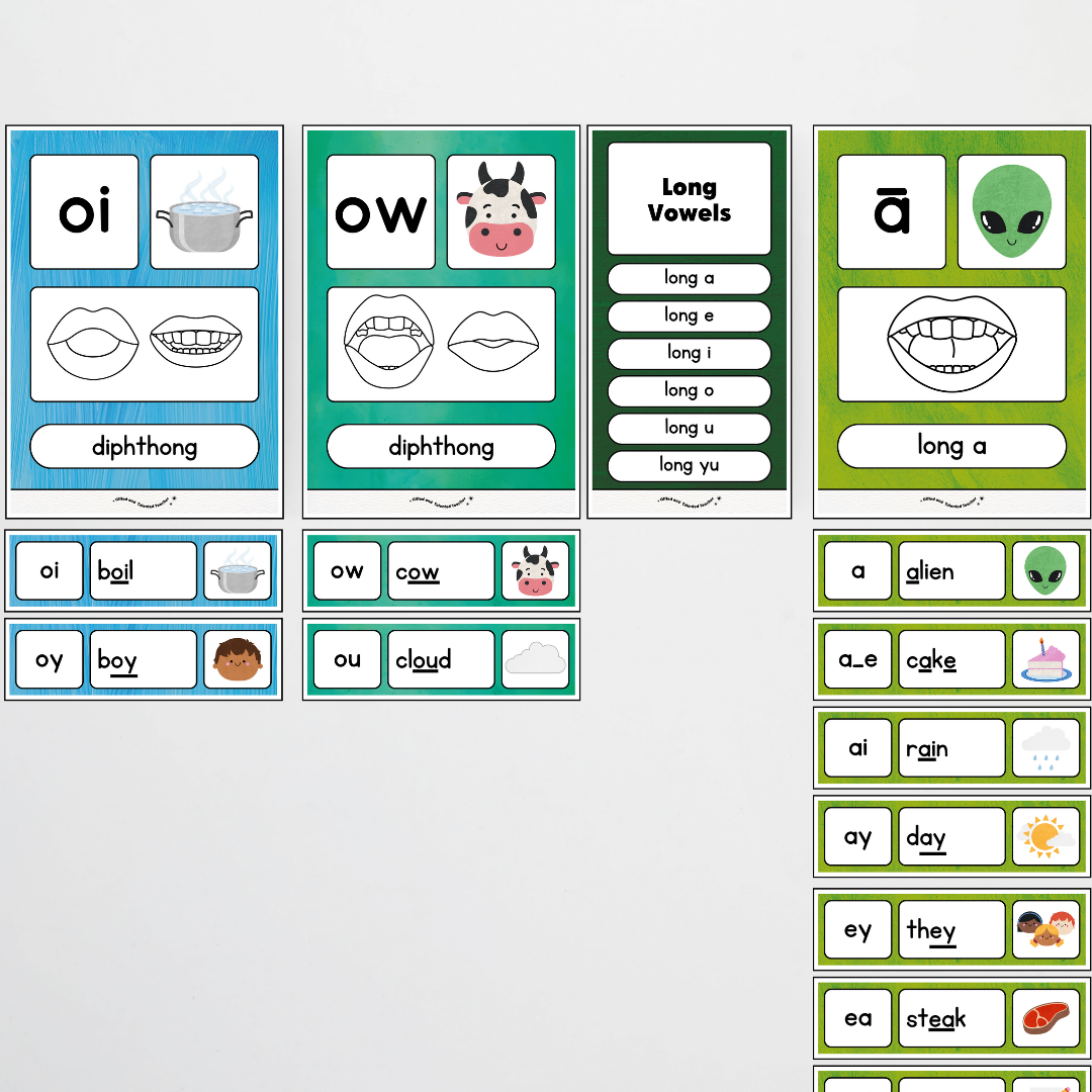 Sound Wall with Mouth Articulation - Insect Life Classroom Decor