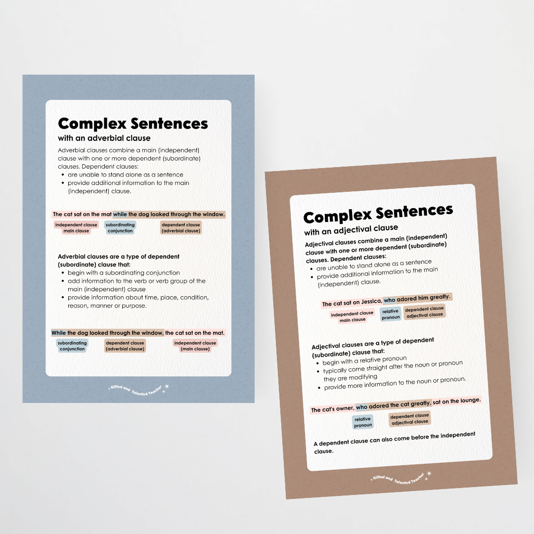 Sentence Structure Posters: Simple, Compound and Complex - Little Circus Classroom Decor - Teacher Resources & Classroom Decor