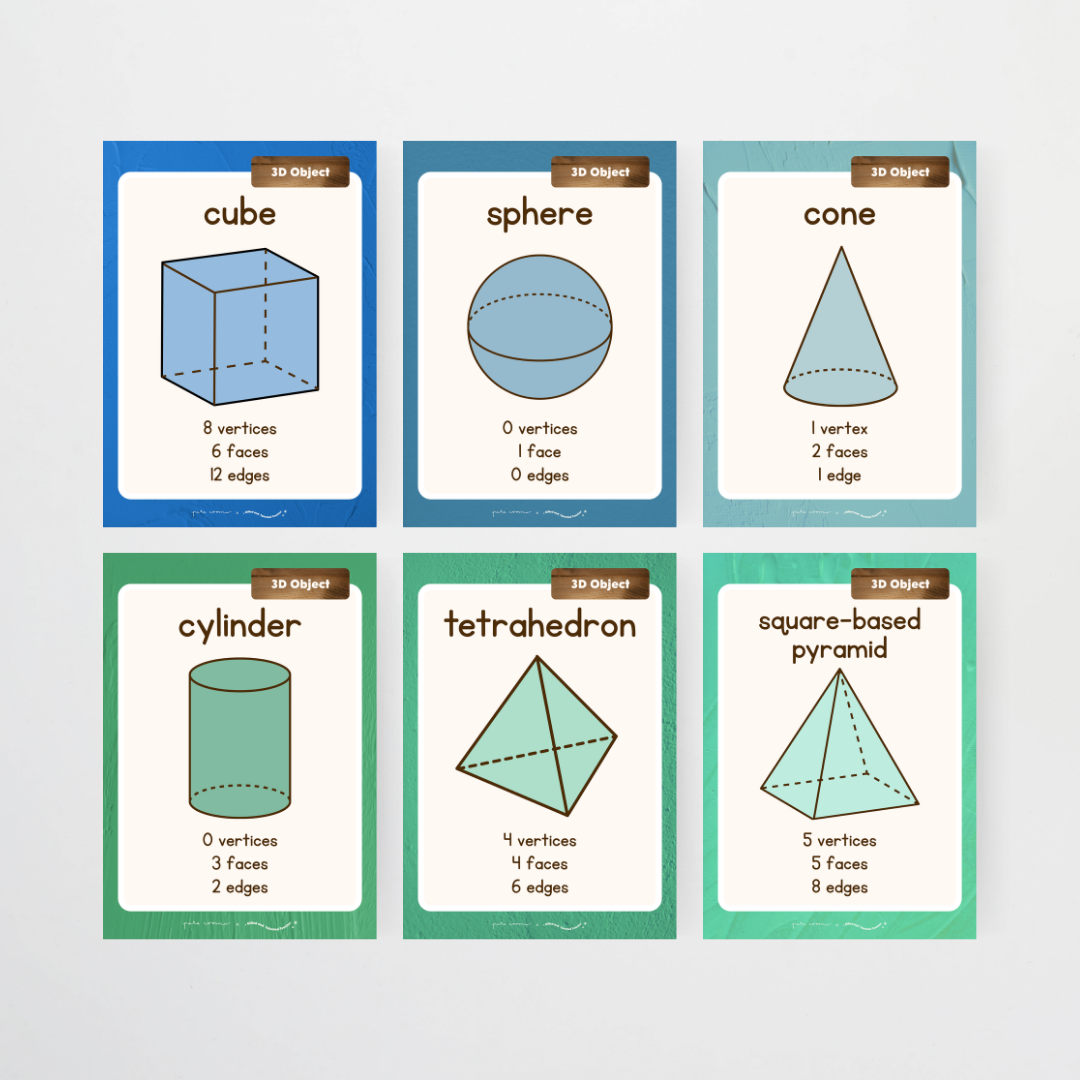 3D Objects / 3D Shape Posters - North America Classroom Decor - Teacher Resources & Classroom Decor