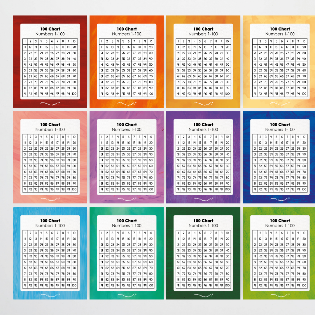 Hundreds Chart Classroom Poster and Wall Display - Insect Life Classroom Decor