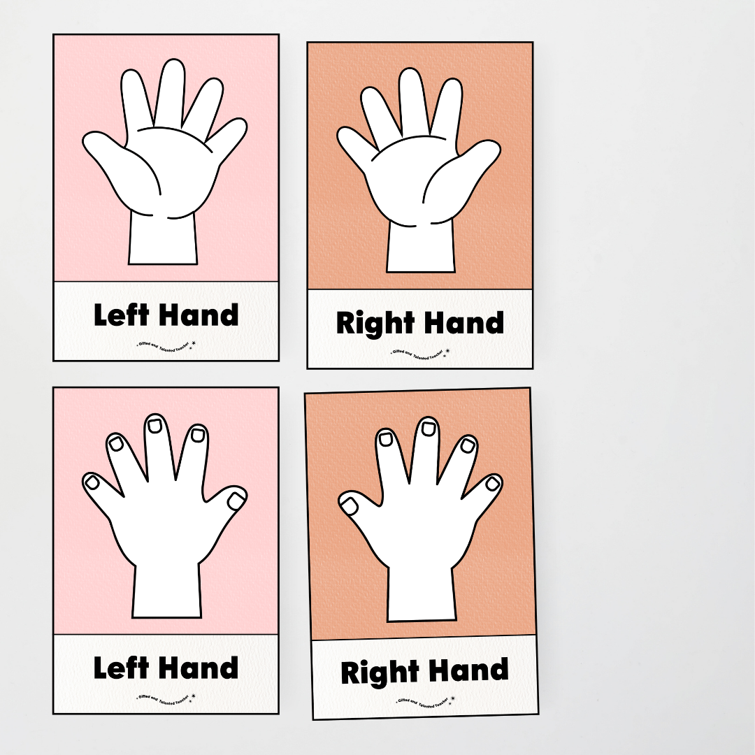 Left Hand and Right Hand Position Classroom Display - Farmers Market Classroom Decor - Teacher Resources & Classroom Decor