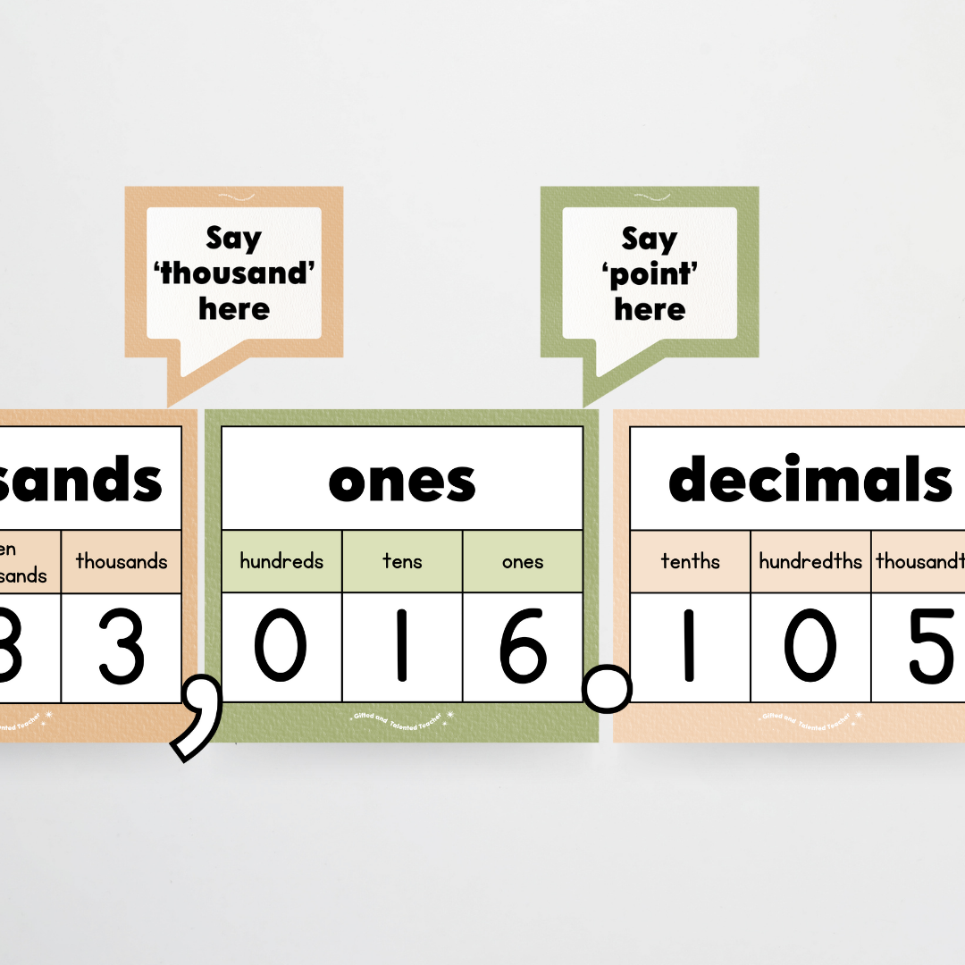 Place Value Classroom Display - Woodland Classroom Decor